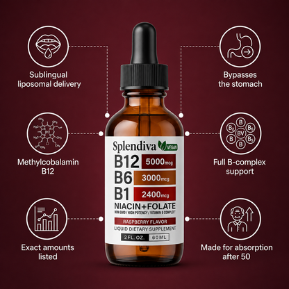 Splendiva Vitamin B- Complex